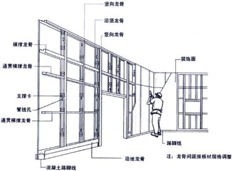 里林设计工作室，成都里林设计工作室，成都里林设计工作室公司